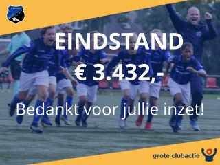 Winnaars Grote Clubactie bekend!