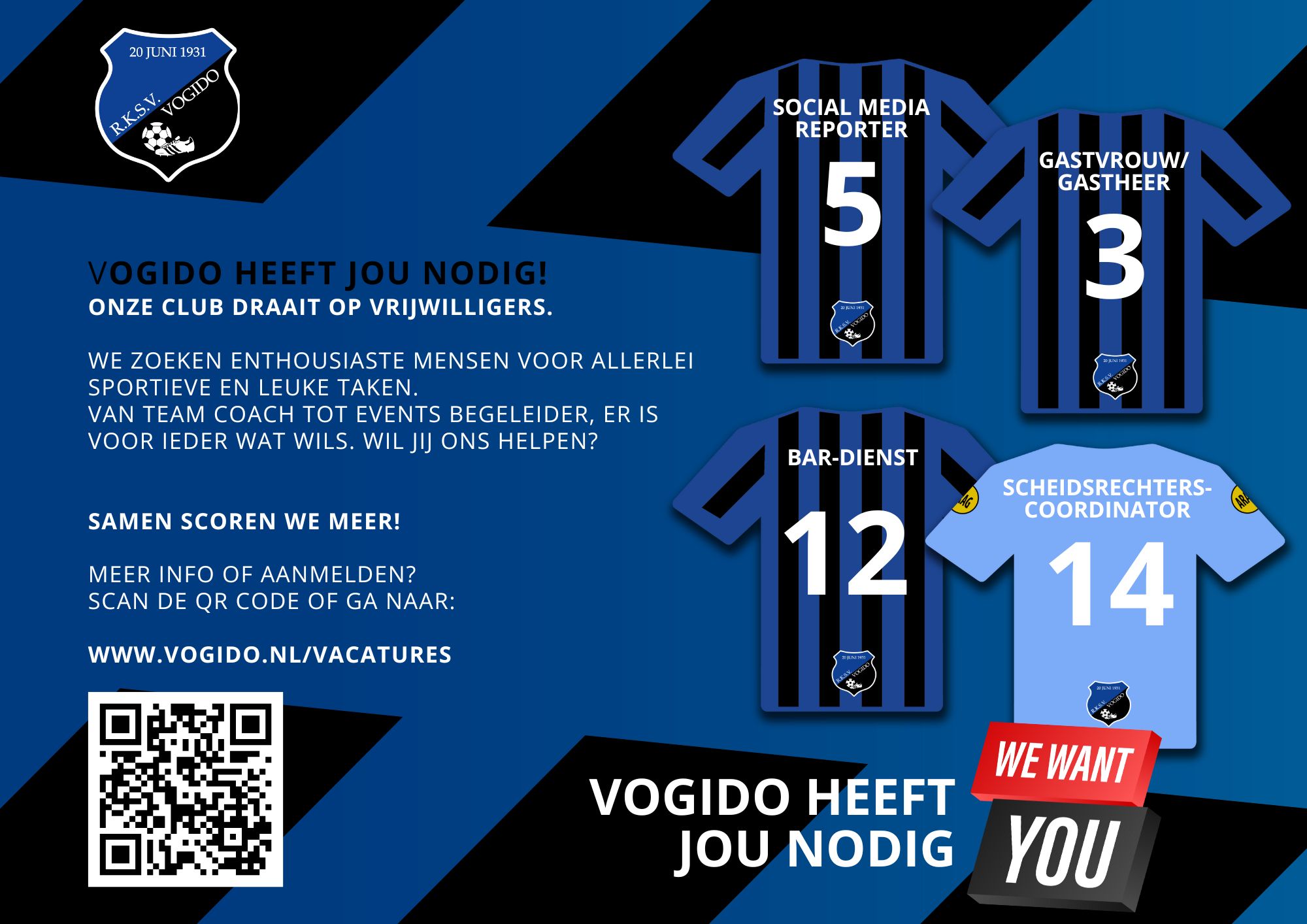 vacature overzicht